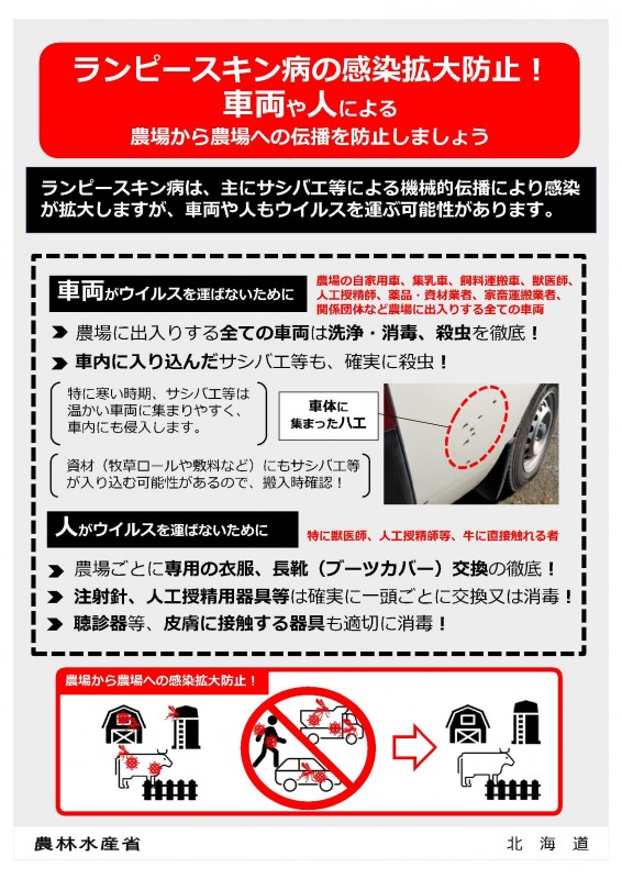 ランピースキン病農場外拡大防止リーフレット