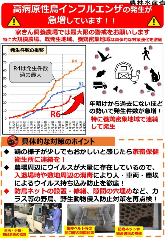 （別添リーフレット）HPAI発生急増を踏まえた対応強化